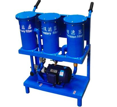 潤滑油過濾機的類型有哪些？